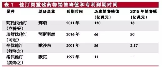 BJL平台(中国区)官网