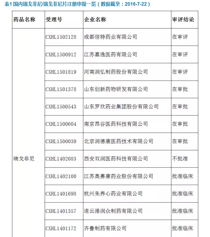 BJL平台(中国区)官网