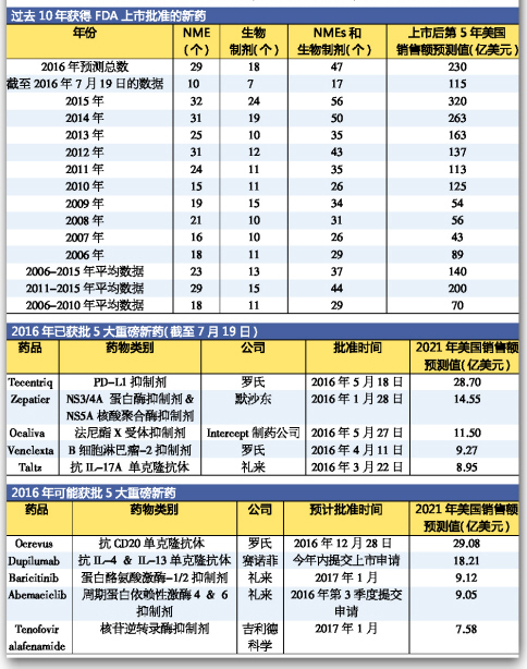 BJL平台(中国区)官网
