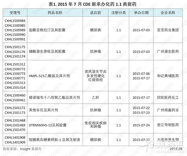 BJL平台(中国区)官网
