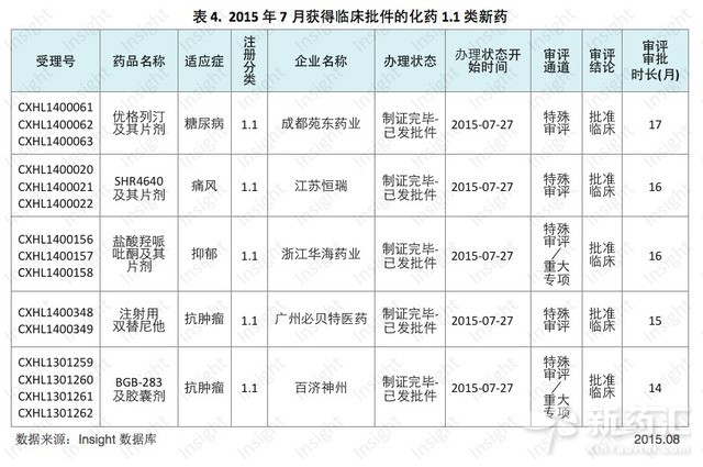BJL平台(中国区)官网