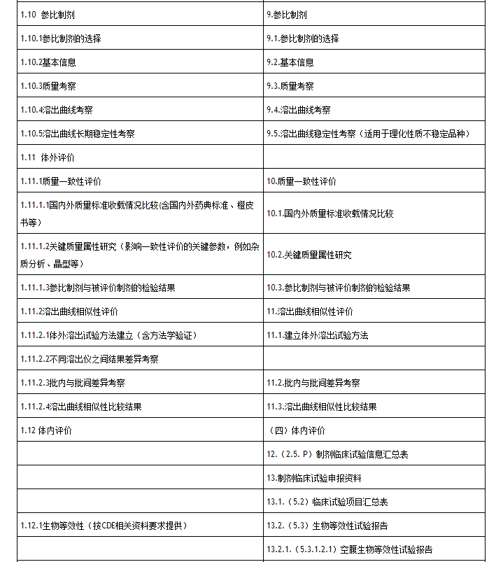 BJL平台(中国区)官网