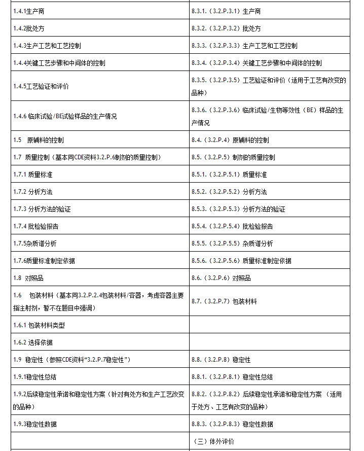 BJL平台(中国区)官网