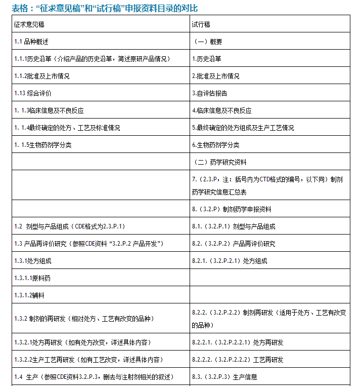 BJL平台(中国区)官网