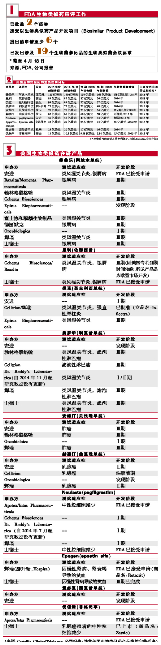 BJL平台(中国区)官网