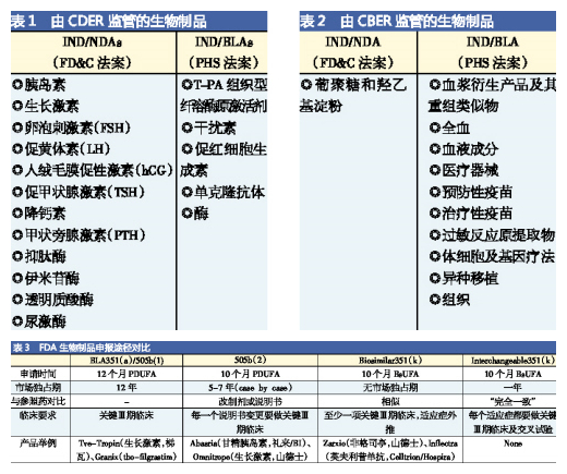 BJL平台(中国区)官网