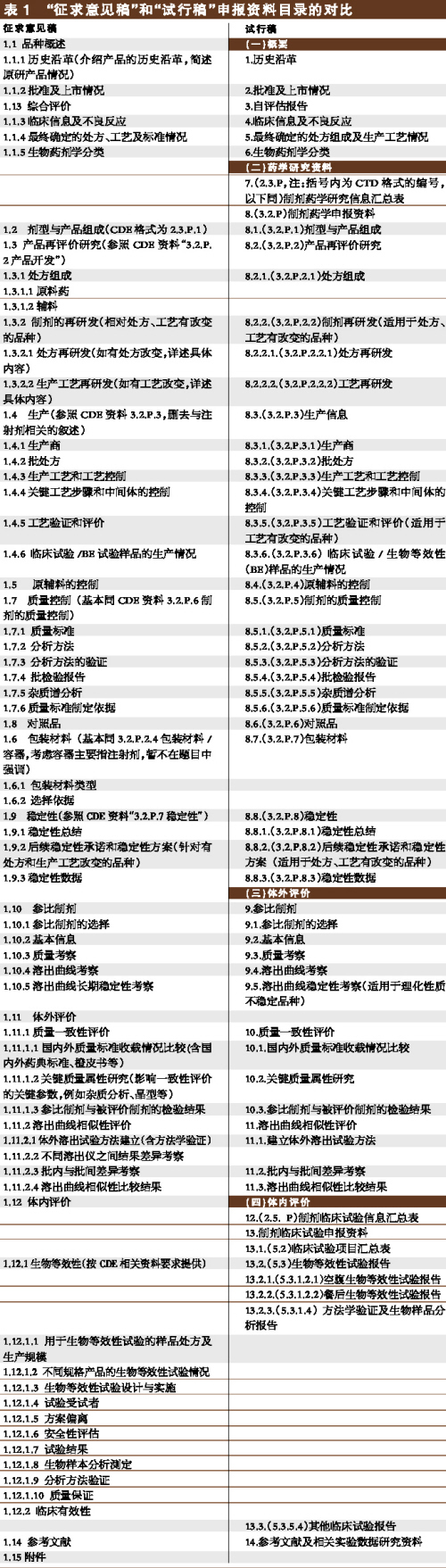 BJL平台(中国区)官网