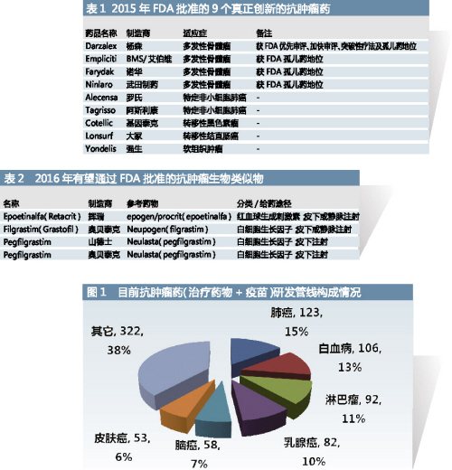 BJL平台(中国区)官网