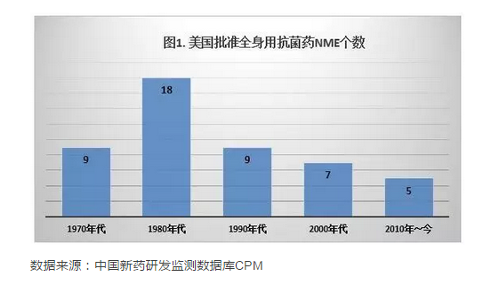 BJL平台(中国区)官网