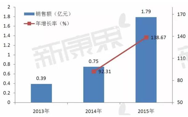 BJL平台(中国区)官网