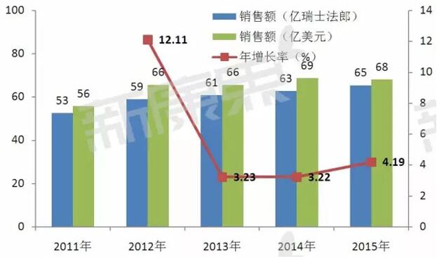 BJL平台(中国区)官网