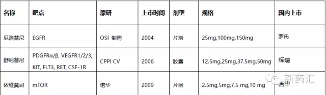 BJL平台(中国区)官网