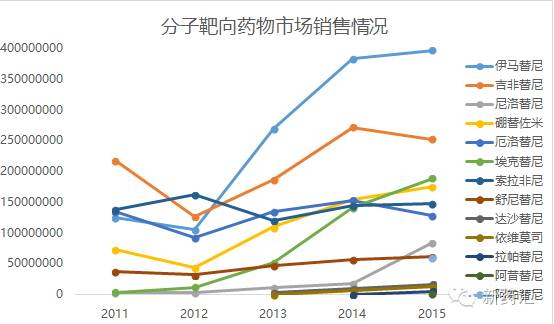 BJL平台(中国区)官网