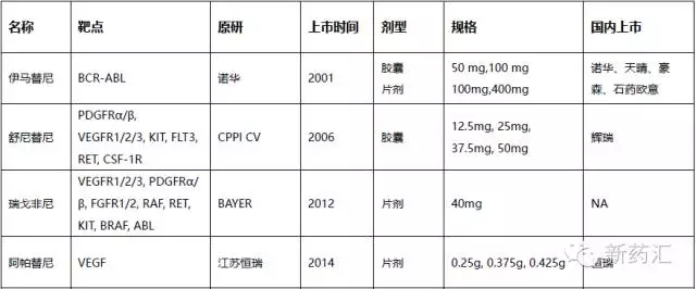 BJL平台(中国区)官网