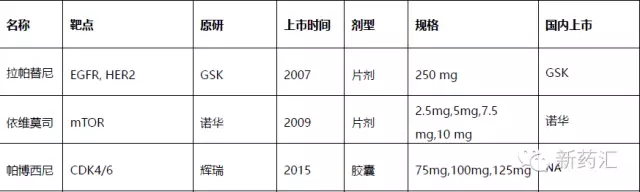 BJL平台(中国区)官网