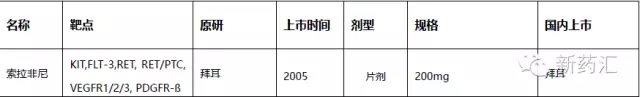 BJL平台(中国区)官网