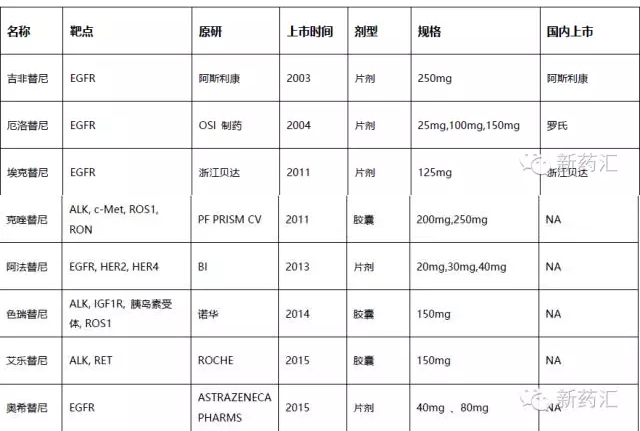 BJL平台(中国区)官网
