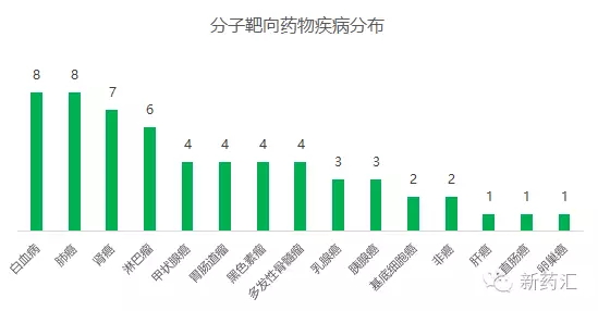 BJL平台(中国区)官网