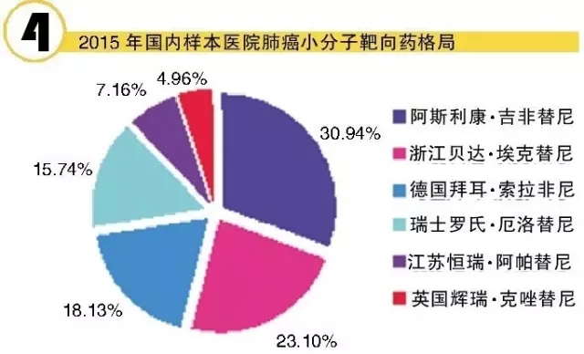 BJL平台(中国区)官网