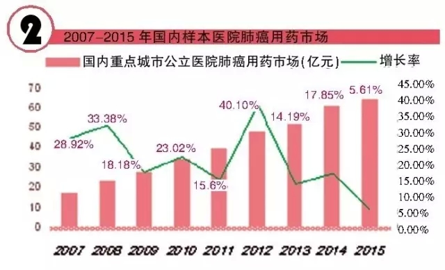 BJL平台(中国区)官网
