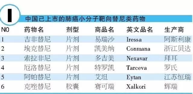 BJL平台(中国区)官网