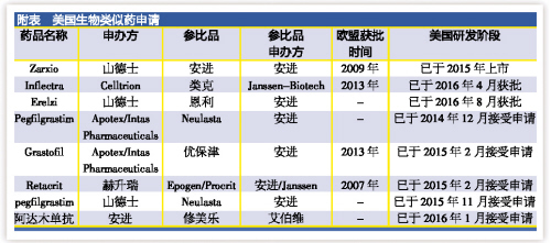 BJL平台(中国区)官网
