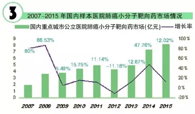 BJL平台(中国区)官网