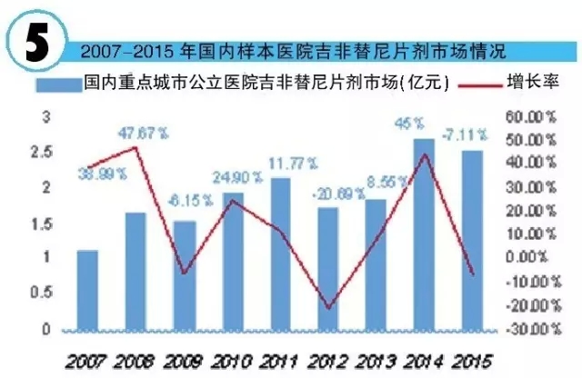 BJL平台(中国区)官网