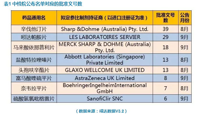 BJL平台(中国区)官网