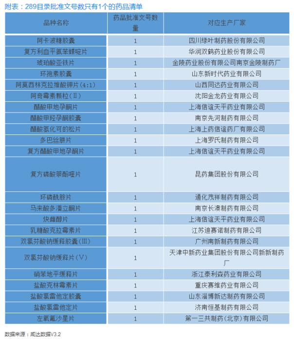 BJL平台(中国区)官网
