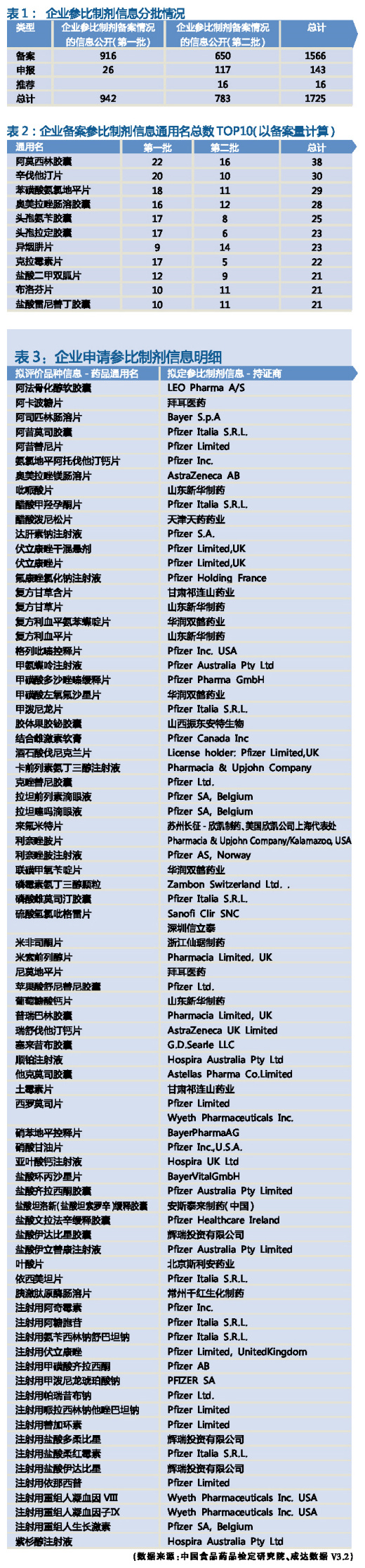 BJL平台(中国区)官网