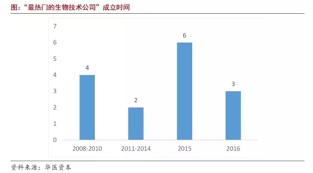 BJL平台(中国区)官网