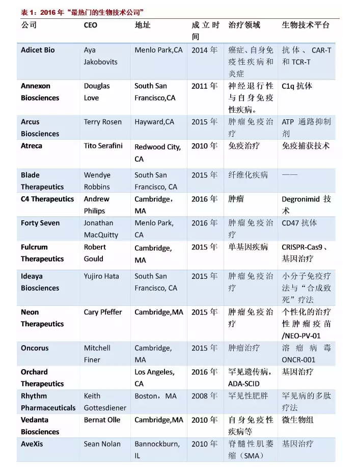 BJL平台(中国区)官网