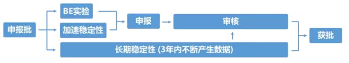 BJL平台(中国区)官网