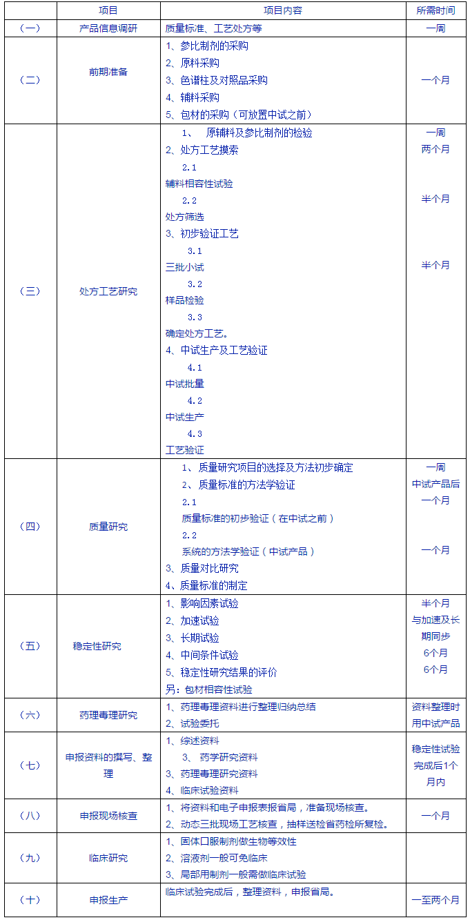 BJL平台(中国区)官网