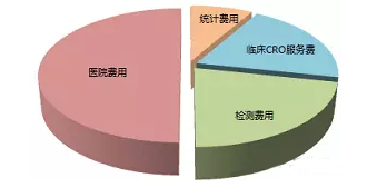 BJL平台(中国区)官网