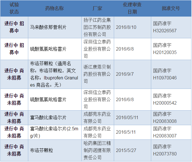 BJL平台(中国区)官网