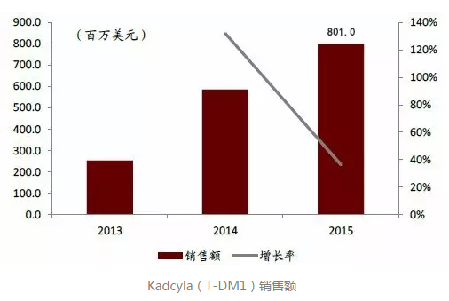 BJL平台(中国区)官网