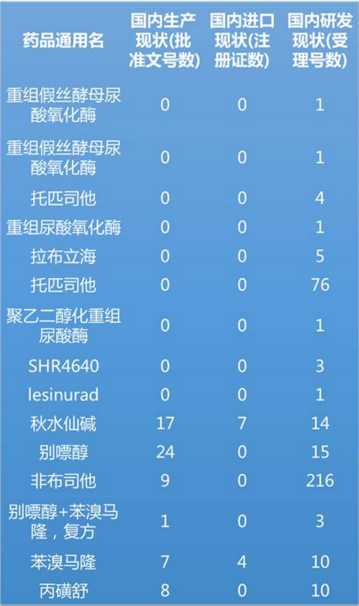 BJL平台(中国区)官网