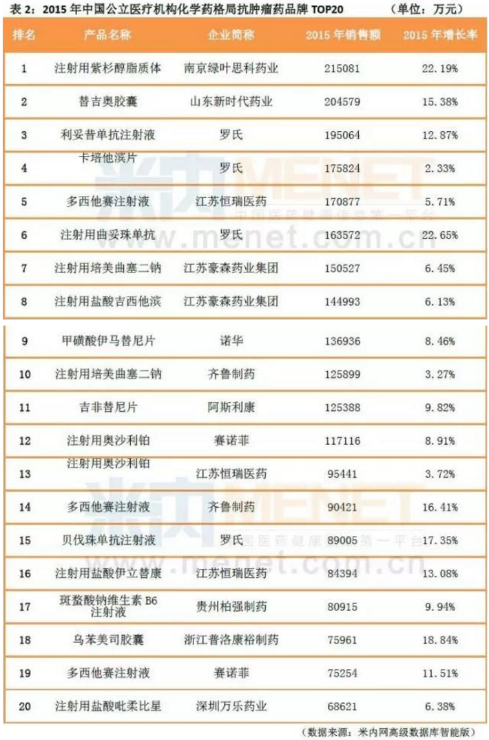BJL平台(中国区)官网