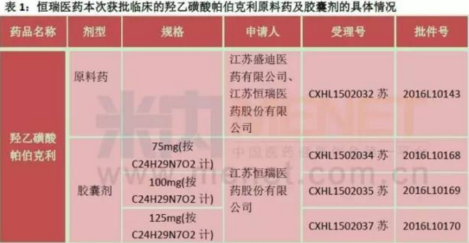 BJL平台(中国区)官网