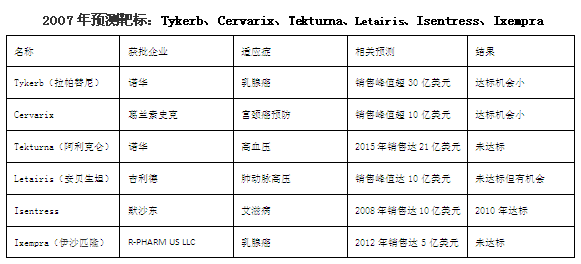 BJL平台(中国区)官网