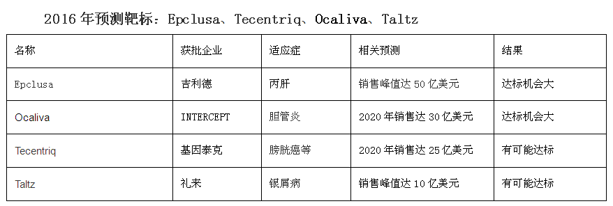 BJL平台(中国区)官网