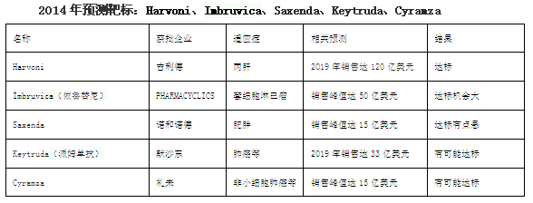 BJL平台(中国区)官网