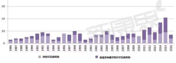 BJL平台(中国区)官网