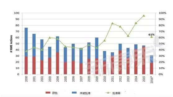 BJL平台(中国区)官网