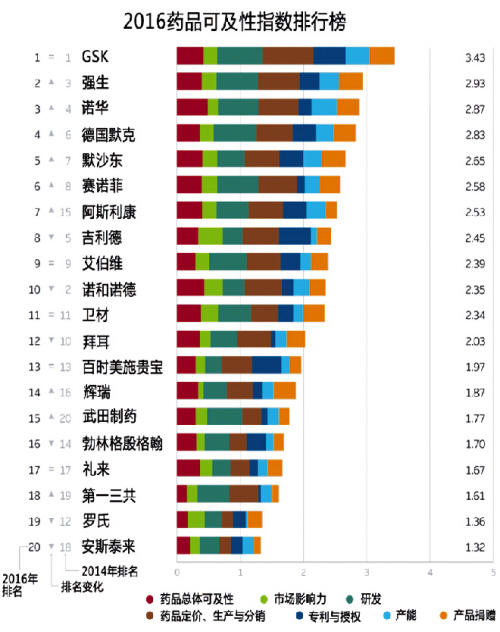 BJL平台(中国区)官网