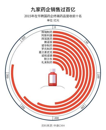 BJL平台(中国区)官网