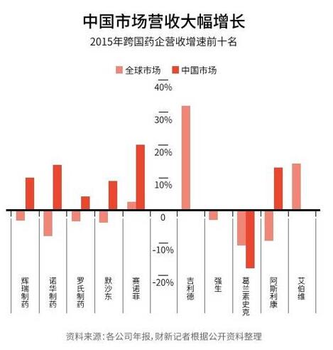 BJL平台(中国区)官网