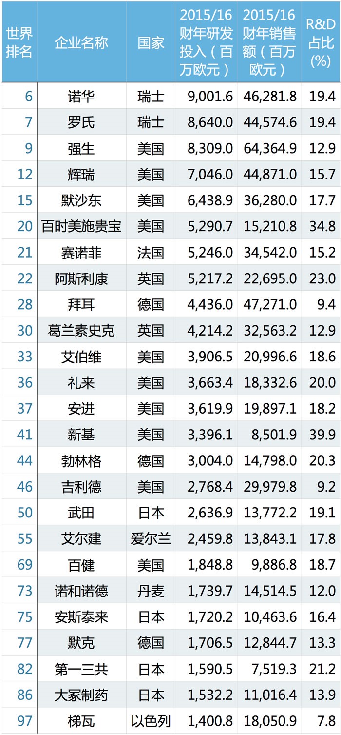 BJL平台(中国区)官网